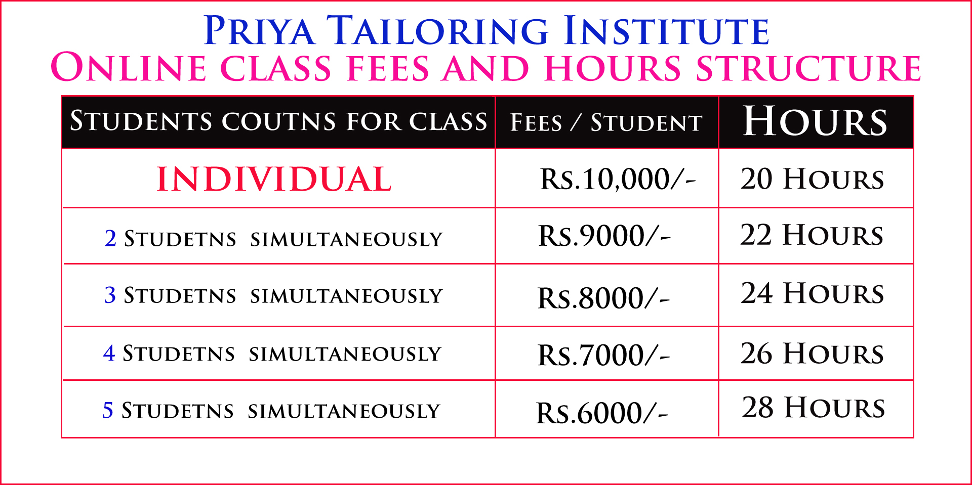 online_courses